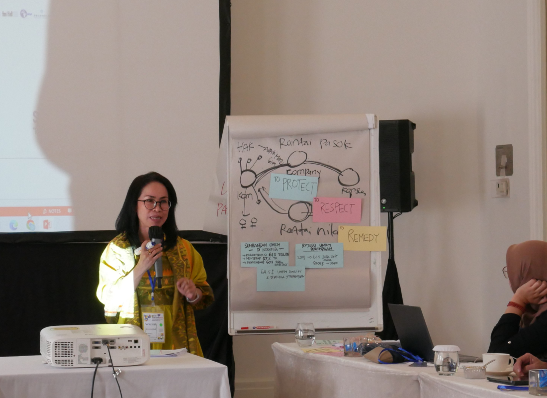 Penerapan ASEAN Inclusive Business Framework (AIBF) di Indonesia