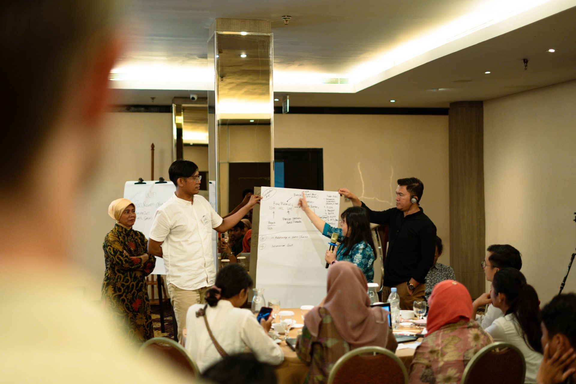 Mendorong Praktik Bisnis yang Inklusif dan Bertanggung Jawab Melalui Uji Tuntas HAM, Ini 4 Upaya Mendasar yang Bisa Ditempuh Organisasi Masyarakat Sipil