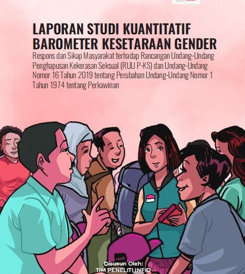 Laporan Studi Kuantitatif Barometer Kesetaraan Gender Respons dan Sikap Masyarakat terhadap RUU PKS