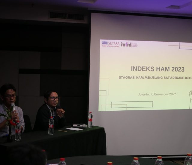 Ringkasan Eksekutif Indeks HAM 2023