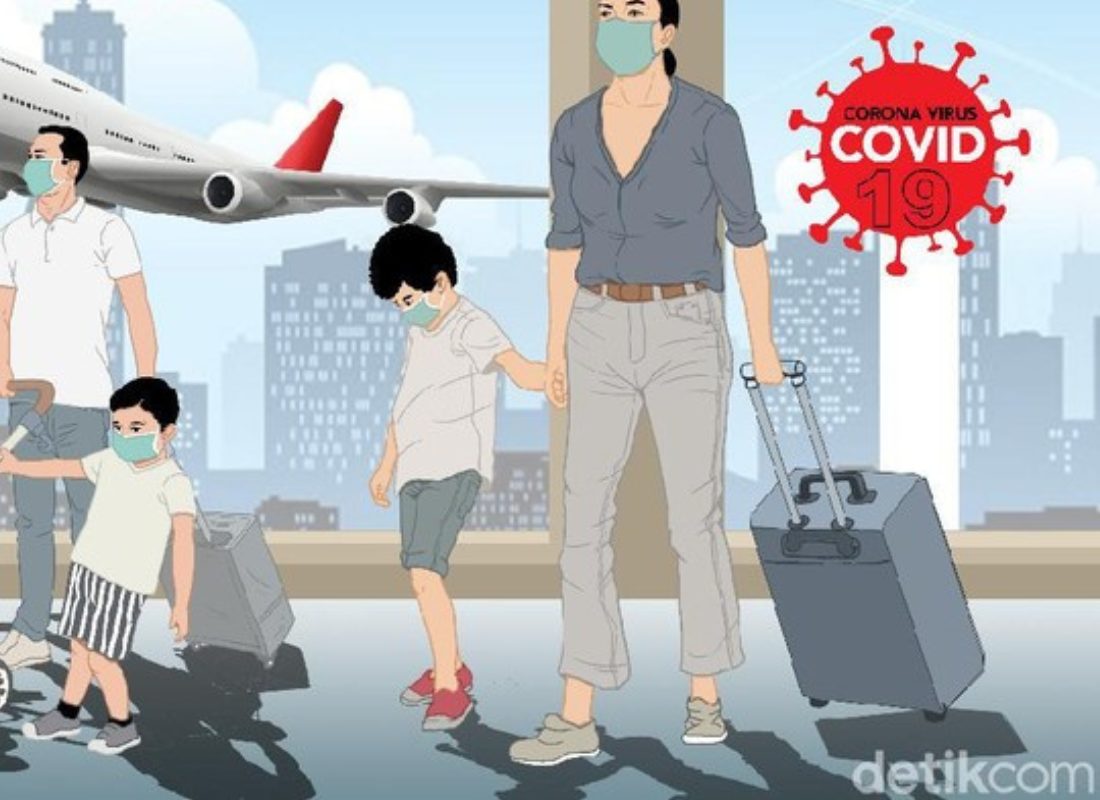 Urgensi Penghormatan HAM oleh Bisnis dalam Menghadapi Pandemi COVID-19