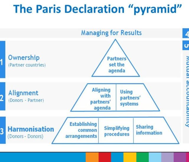 Mengenal Persetujuan Paris